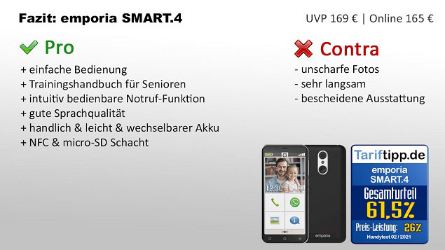 Fazit emporia smart 4